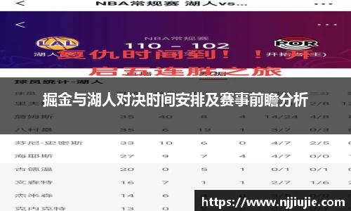 掘金与湖人对决时间安排及赛事前瞻分析