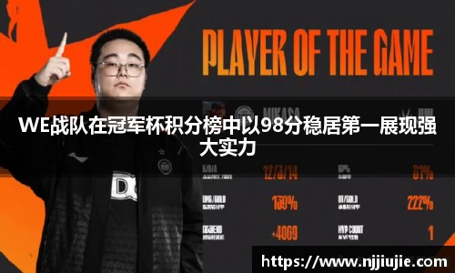 WE战队在冠军杯积分榜中以98分稳居第一展现强大实力